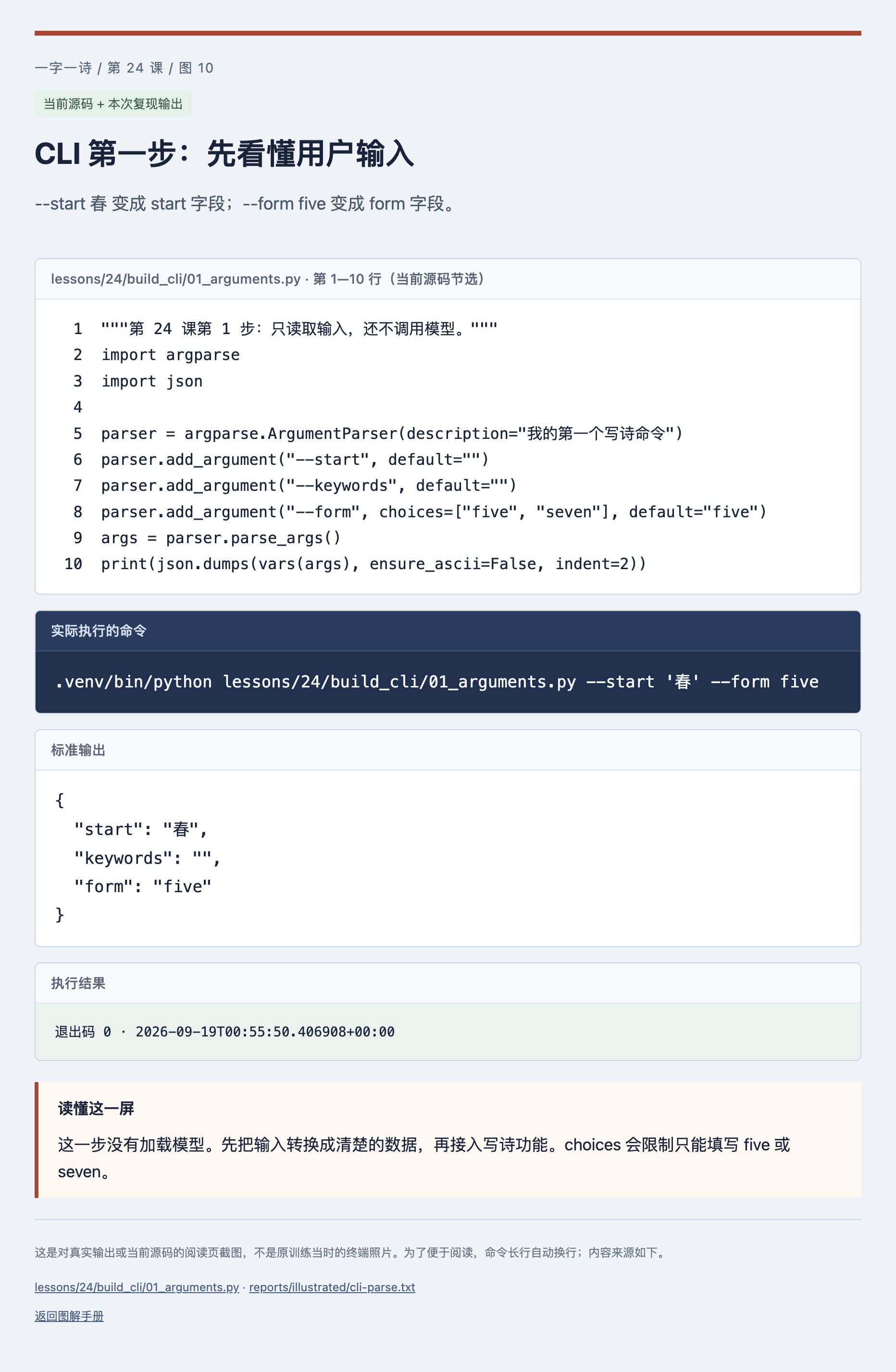 CLI 第一步:先看懂用户输入