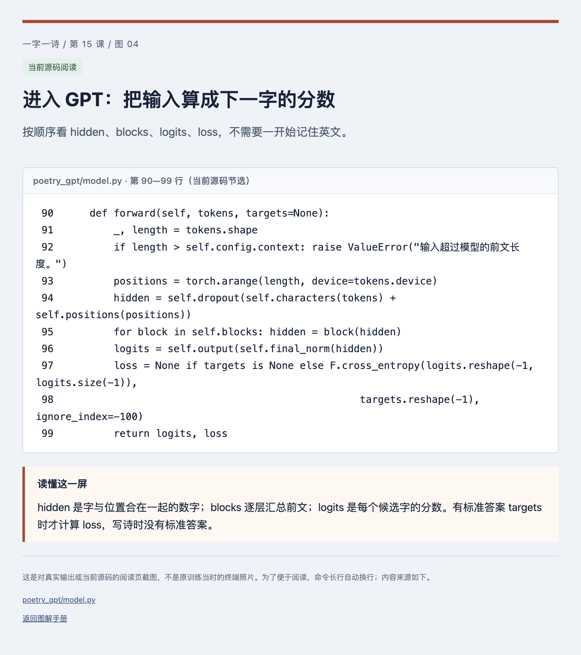 进入 GPT:把输入算成下一字的分数