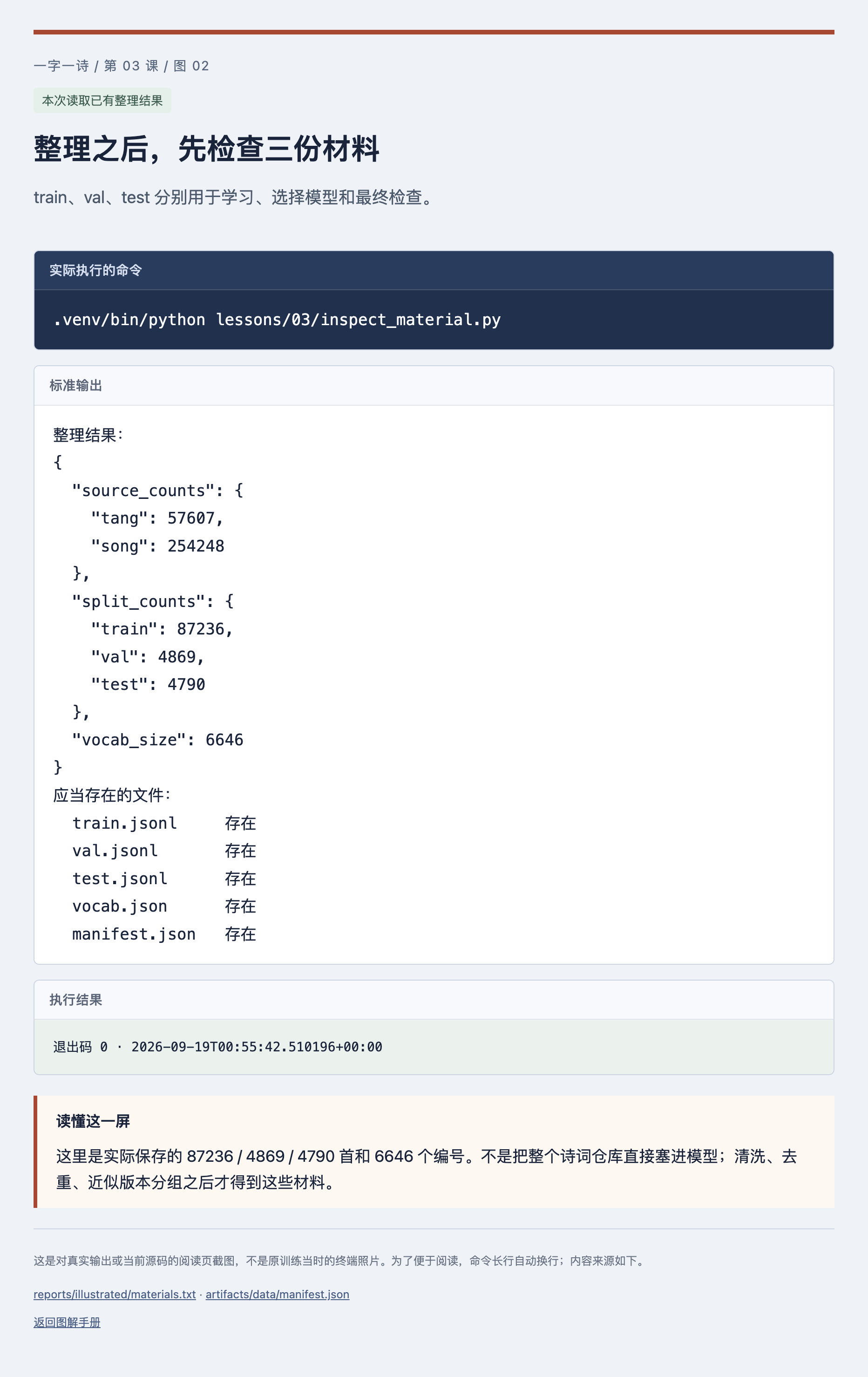 整理之后,先检查三份材料