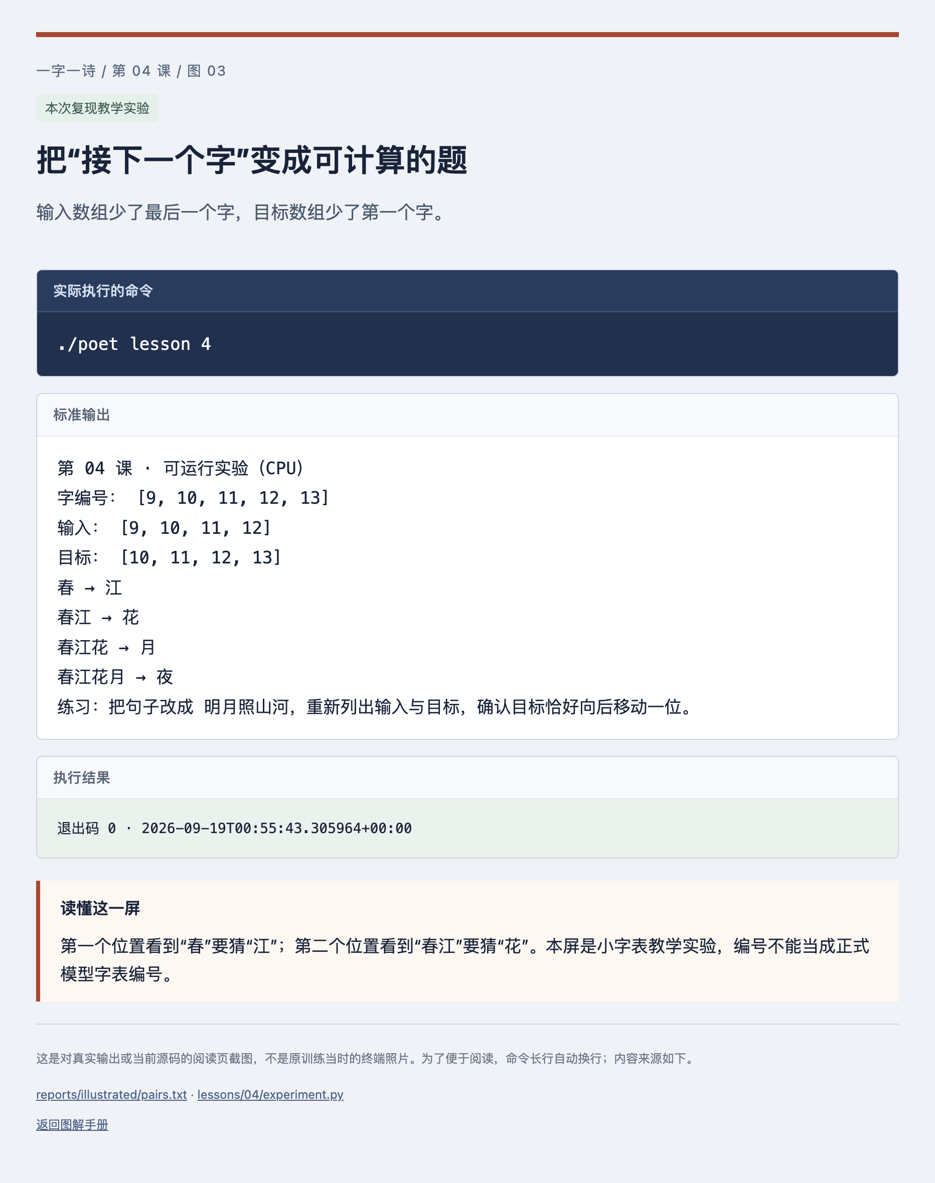 把“接下一个字”变成可计算的题