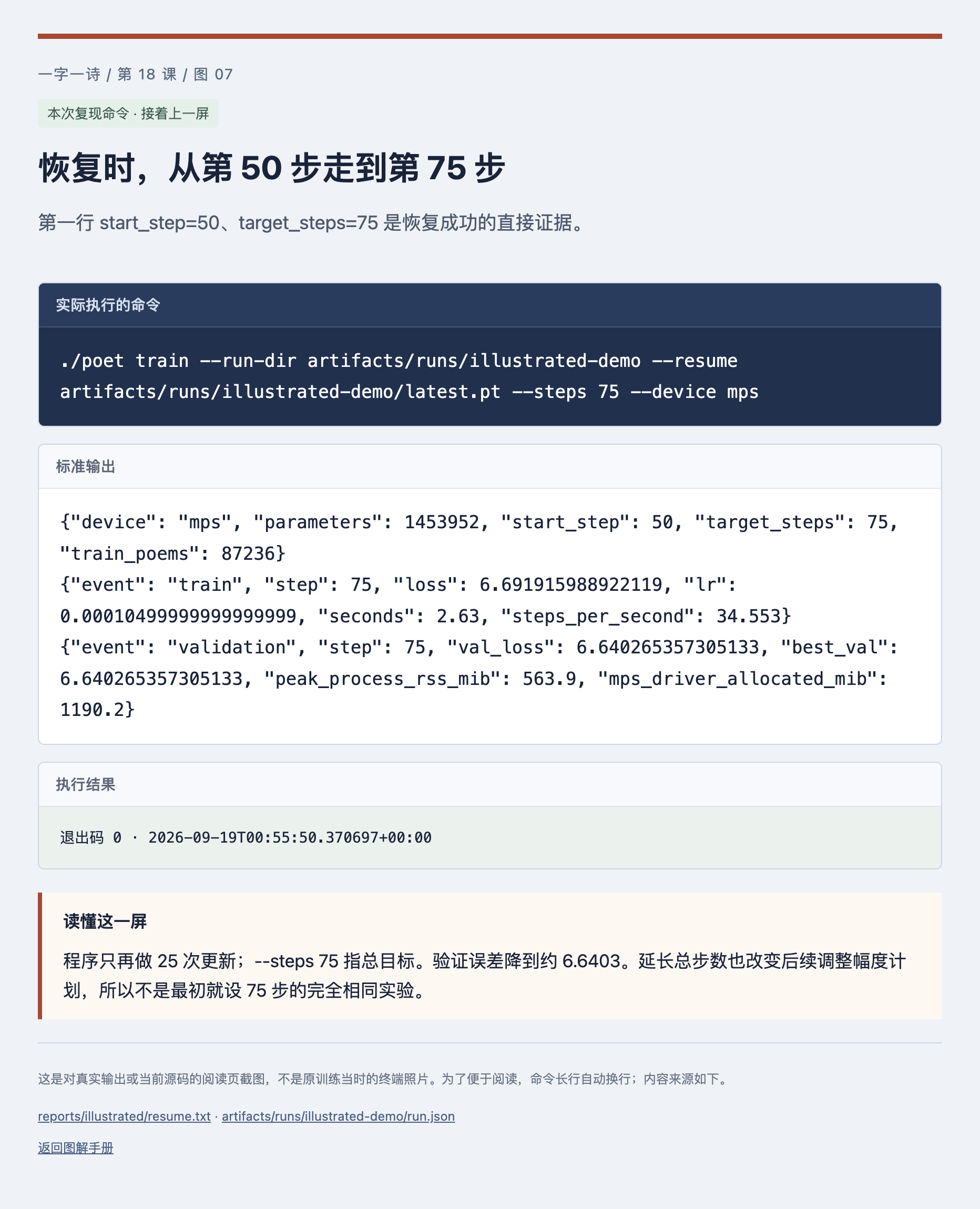 恢复时,从第 50 步走到第 75 步