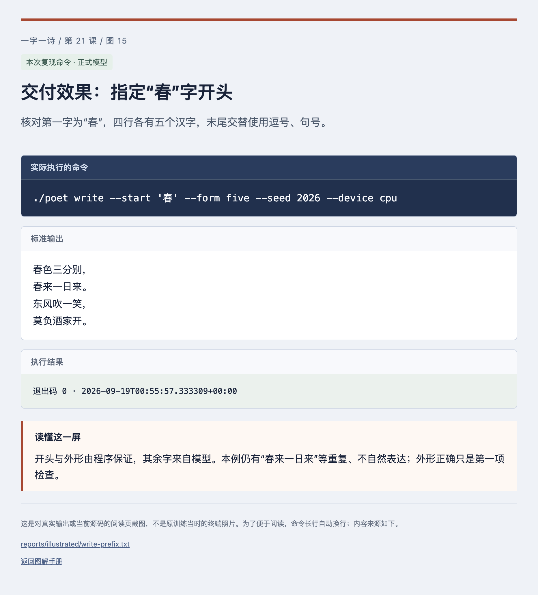 交付效果:指定“春”字开头